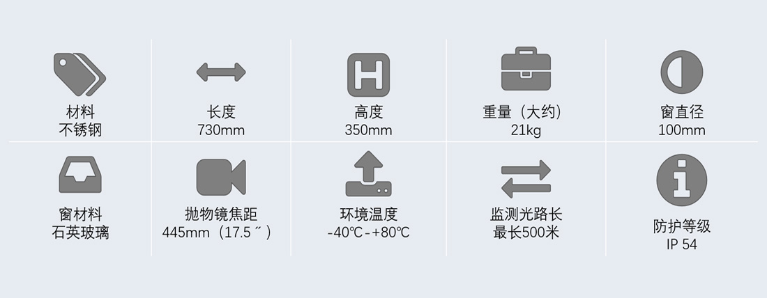長(zhǎng)光程臭氧在線監(jiān)測(cè)設(shè)備發(fā)射器規(guī)格