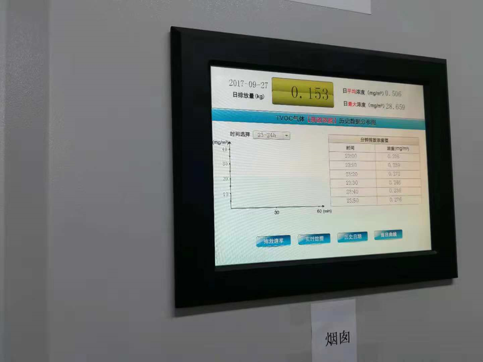 VOCs在線監(jiān)測(cè)系統(tǒng)怎么樣