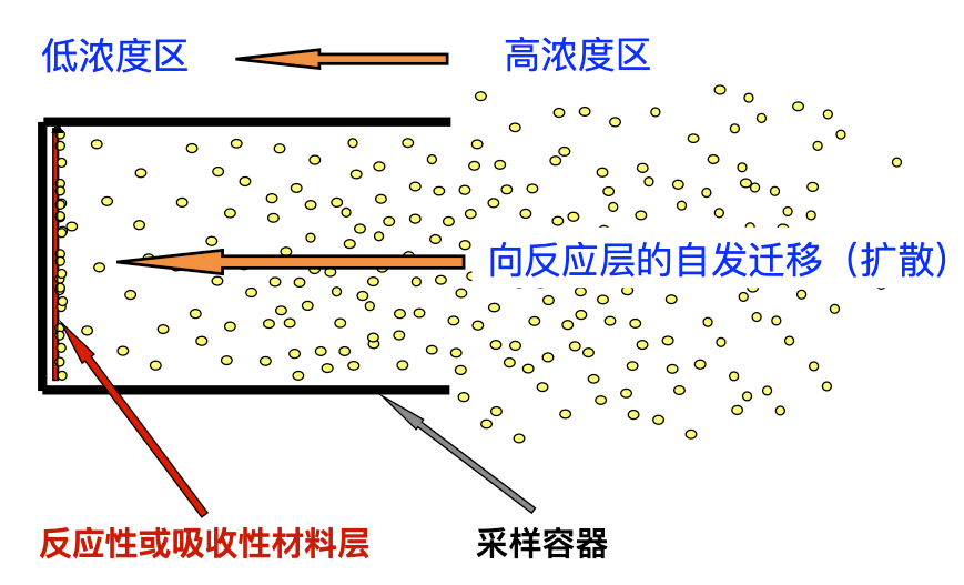 25年行業(yè)經驗·量身定制起重解決方案