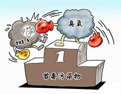 夏日臭氧污染嚴(yán)重，太倉市用行動響應(yīng)藍(lán)天保衛(wèi)戰(zhàn)不停歇