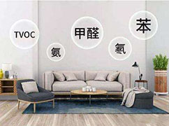 安全重于泰山：室內(nèi)空氣污染的來源及危害